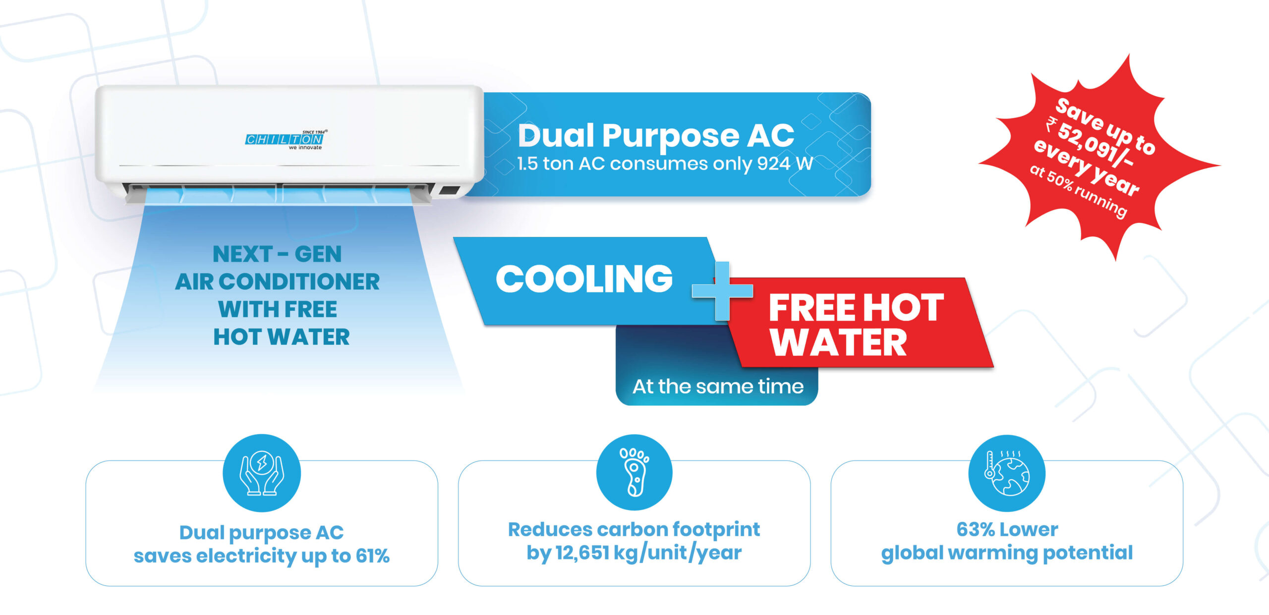 DP-AC